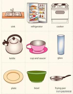 日常生活常用必备单词 你真正掌握了吗？